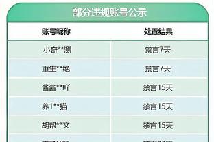 2024赛季将继续留任，肇俊哲：除了为沧州竭尽全力，我无以为报